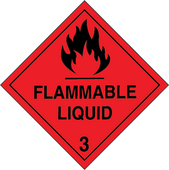 Hazardous Signs